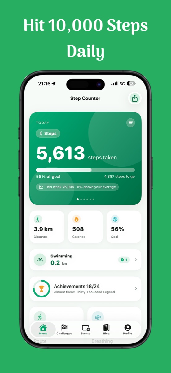 Günlük 10.000 adım hedefi ekranı